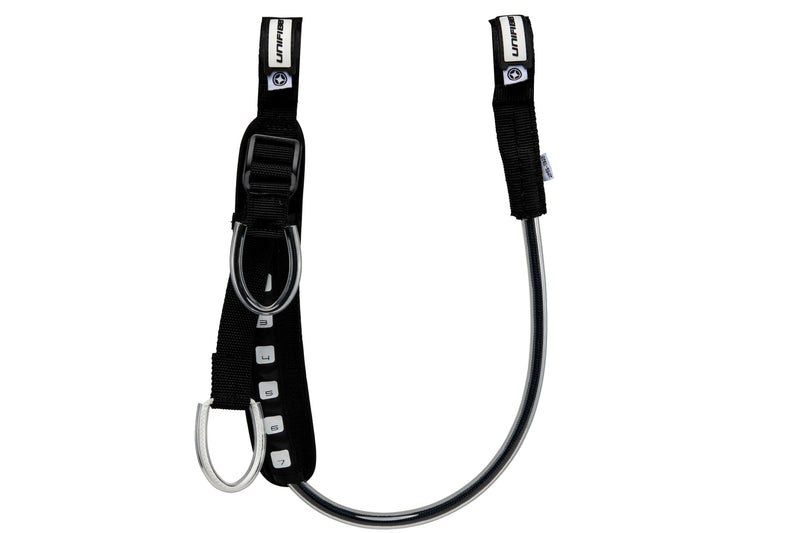 Essentials Fixed Vario