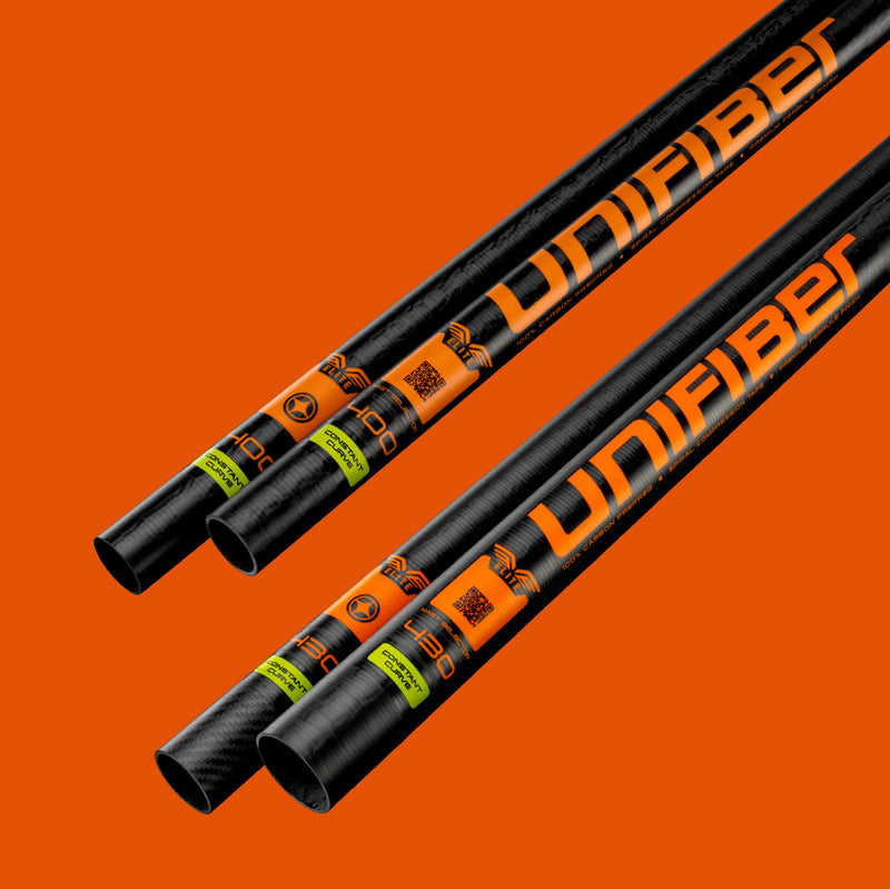 UF Mast Elite CC group