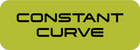 Constant Curve