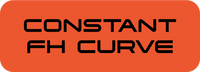 Constant FH Curve