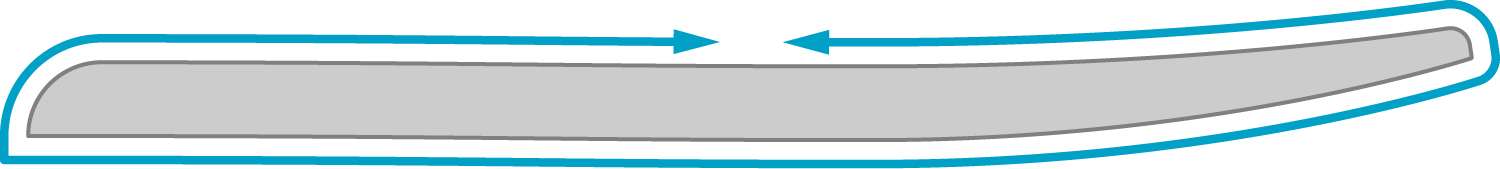 Board length measurement - flat bag circumference