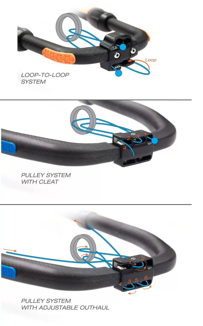Loop-to-loop and pulley boom tail systems