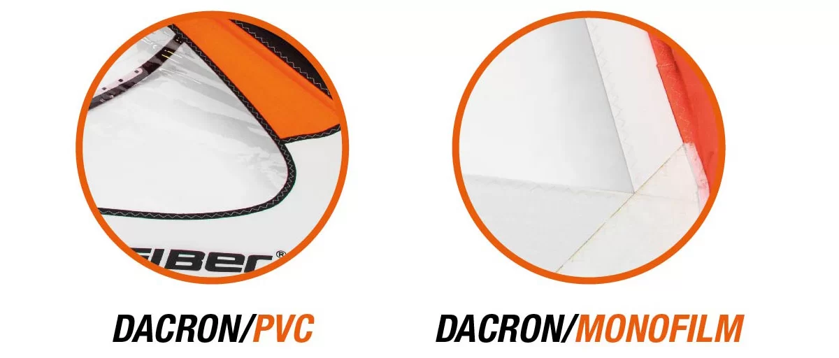 Dacron produced sails are more durable compared to monofilm sails